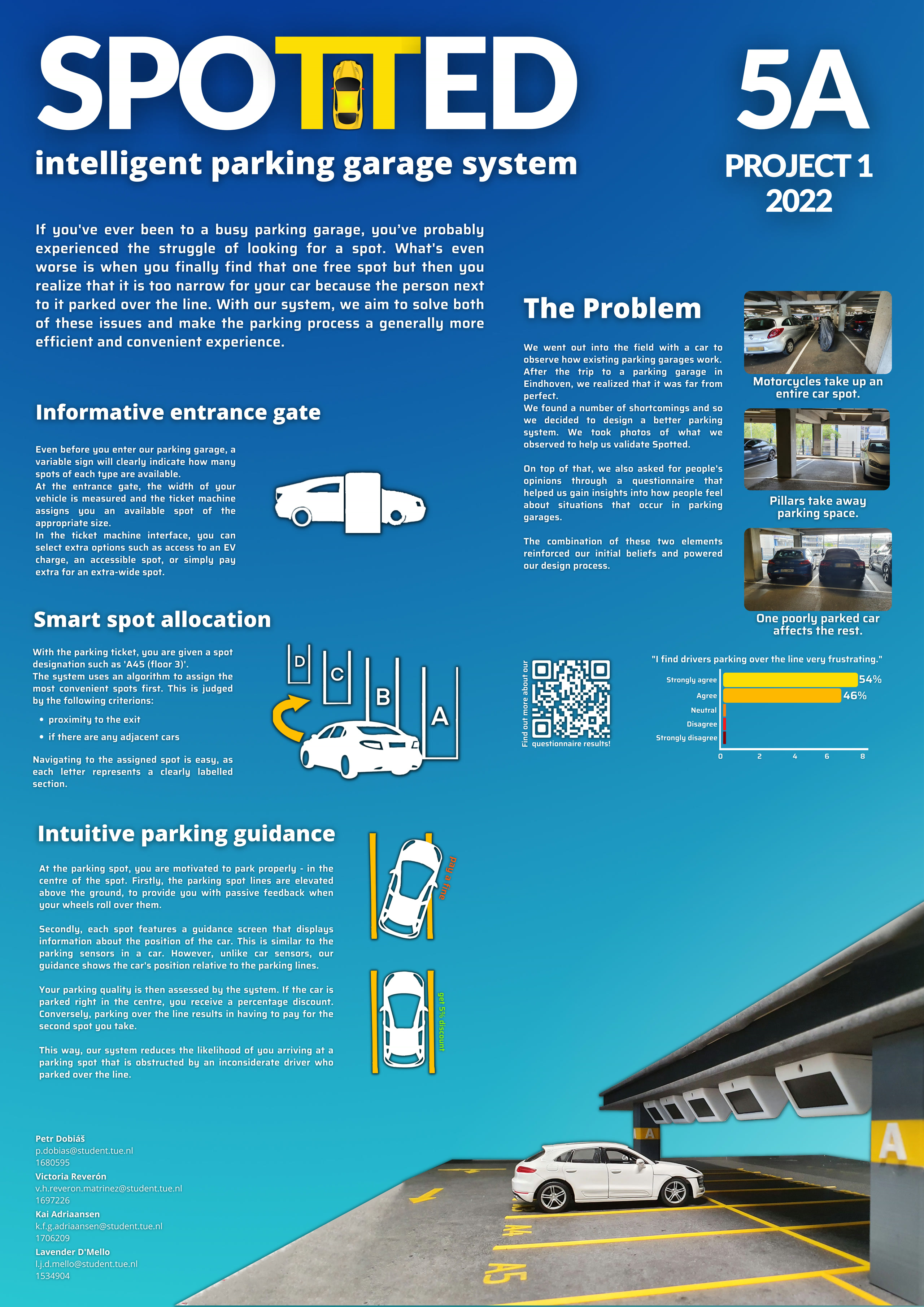 Spotted project poster